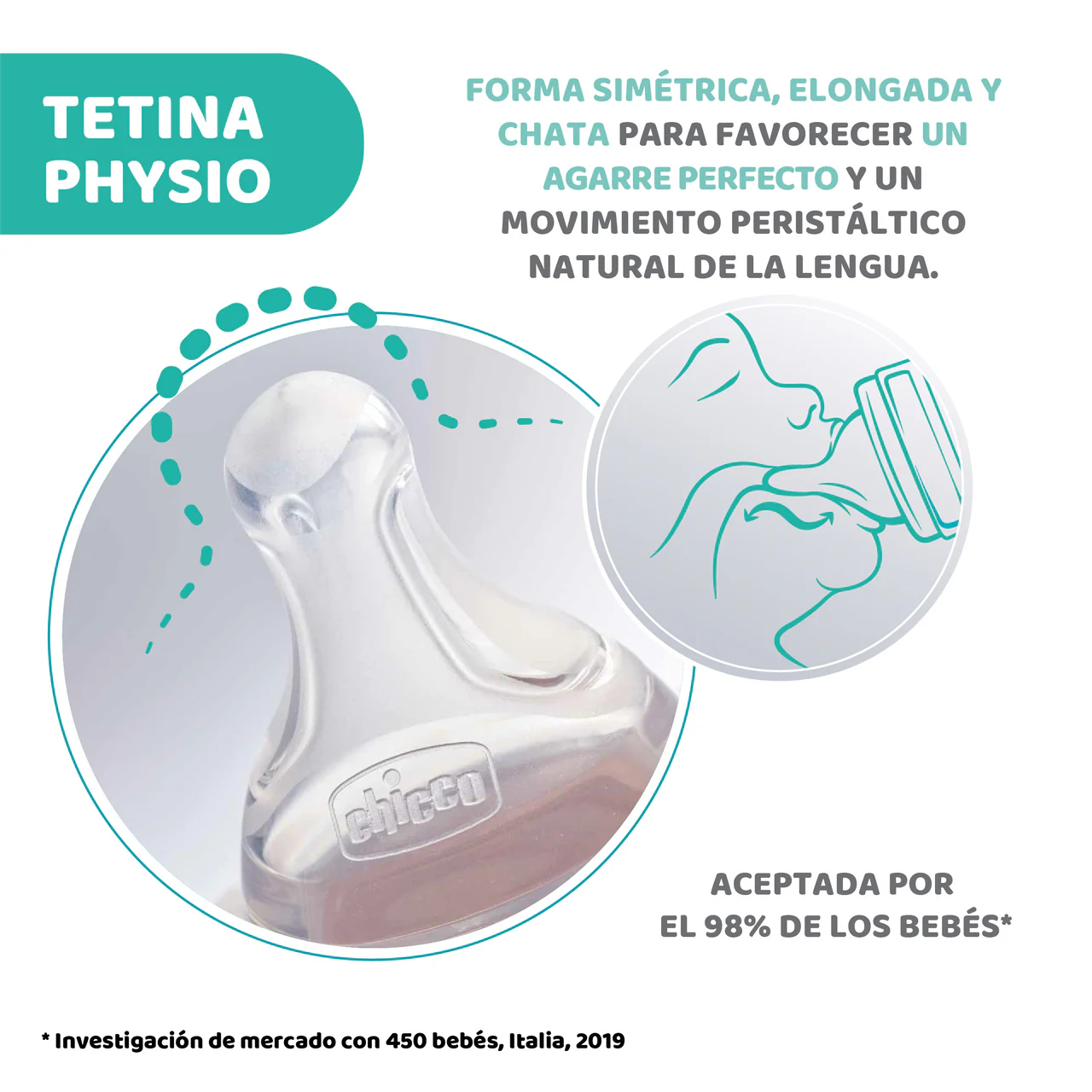 Biberón Chicco Perfect 5 de silicona - 240 ml - Image 9